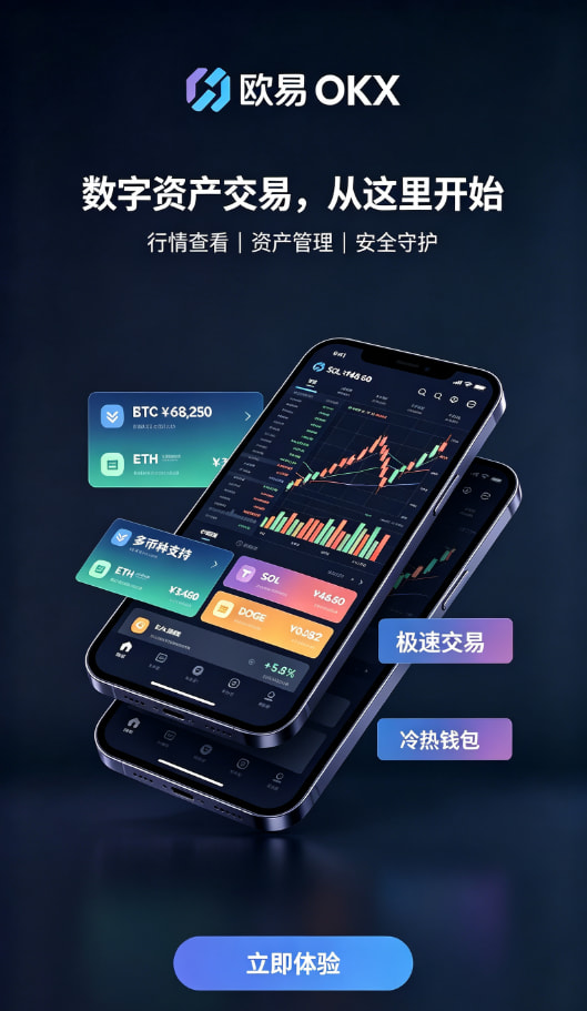 欧交易所app官网登录操作教程